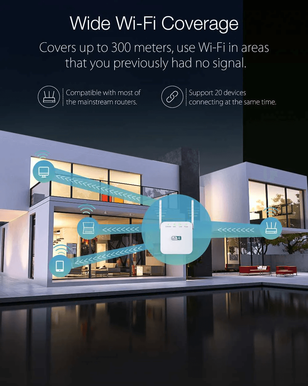 Modern house and wifi coverage